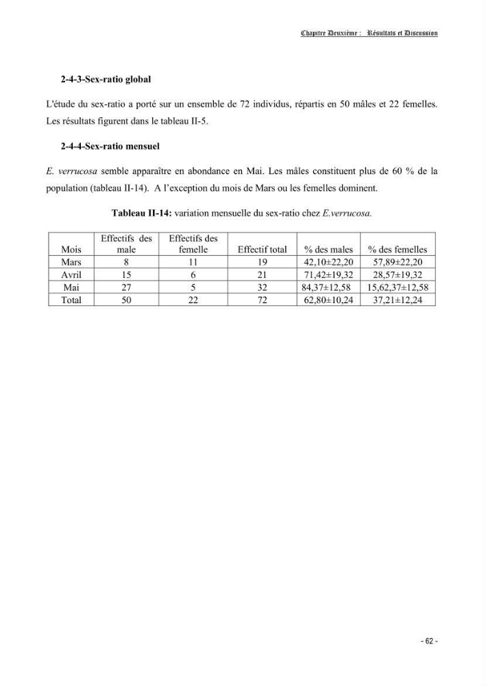Contribution à l\'étude des crustacés brachyoures dans la région d\'Alger