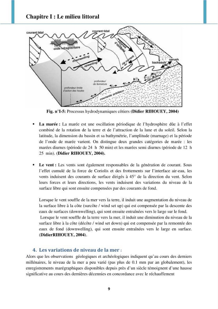 Processus mis en jeu dans l\'évolution morpho-dynamique de la baie de Zemmouri: modelisation et observation hydrodynamiques et sédimentaires