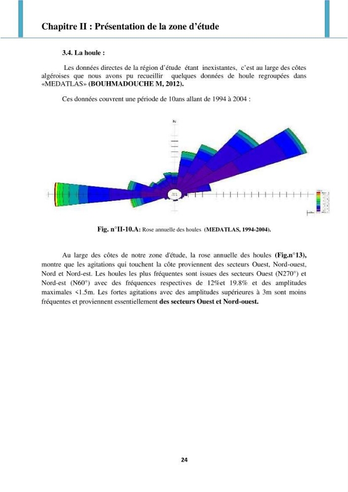 Processus mis en jeu dans l\'évolution morpho-dynamique de la baie de Zemmouri: modelisation et observation hydrodynamiques et sédimentaires