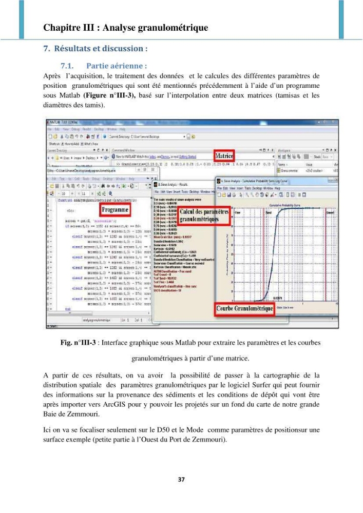 Processus mis en jeu dans l\'évolution morpho-dynamique de la baie de Zemmouri: modelisation et observation hydrodynamiques et sédimentaires