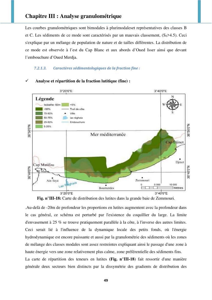 Processus mis en jeu dans l\'évolution morpho-dynamique de la baie de Zemmouri: modelisation et observation hydrodynamiques et sédimentaires