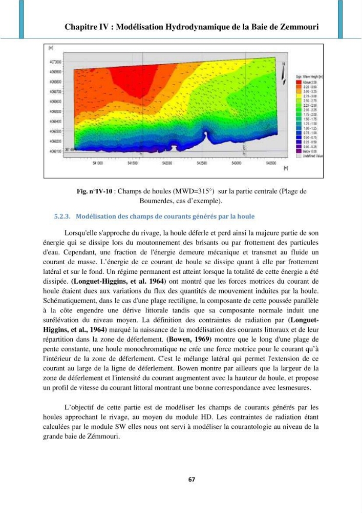 Processus mis en jeu dans l\'évolution morpho-dynamique de la baie de Zemmouri: modelisation et observation hydrodynamiques et sédimentaires