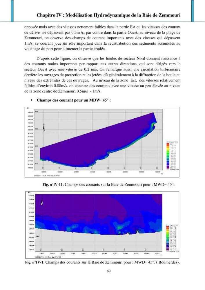 Processus mis en jeu dans l\'évolution morpho-dynamique de la baie de Zemmouri: modelisation et observation hydrodynamiques et sédimentaires
