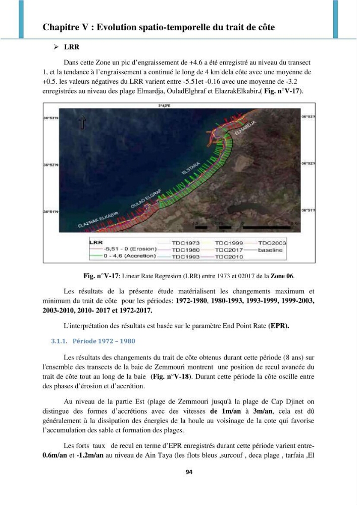 Processus mis en jeu dans l\'évolution morpho-dynamique de la baie de Zemmouri: modelisation et observation hydrodynamiques et sédimentaires