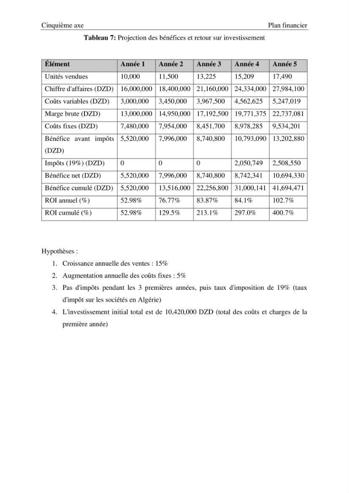 Conception et évaluation de dispositifs attractifs innovants pour la pêche de poissons