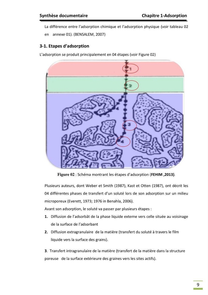Etude de la thermodynamiaque de la rétention du cadium en milieu aqueux sur une argile brute Algérienne