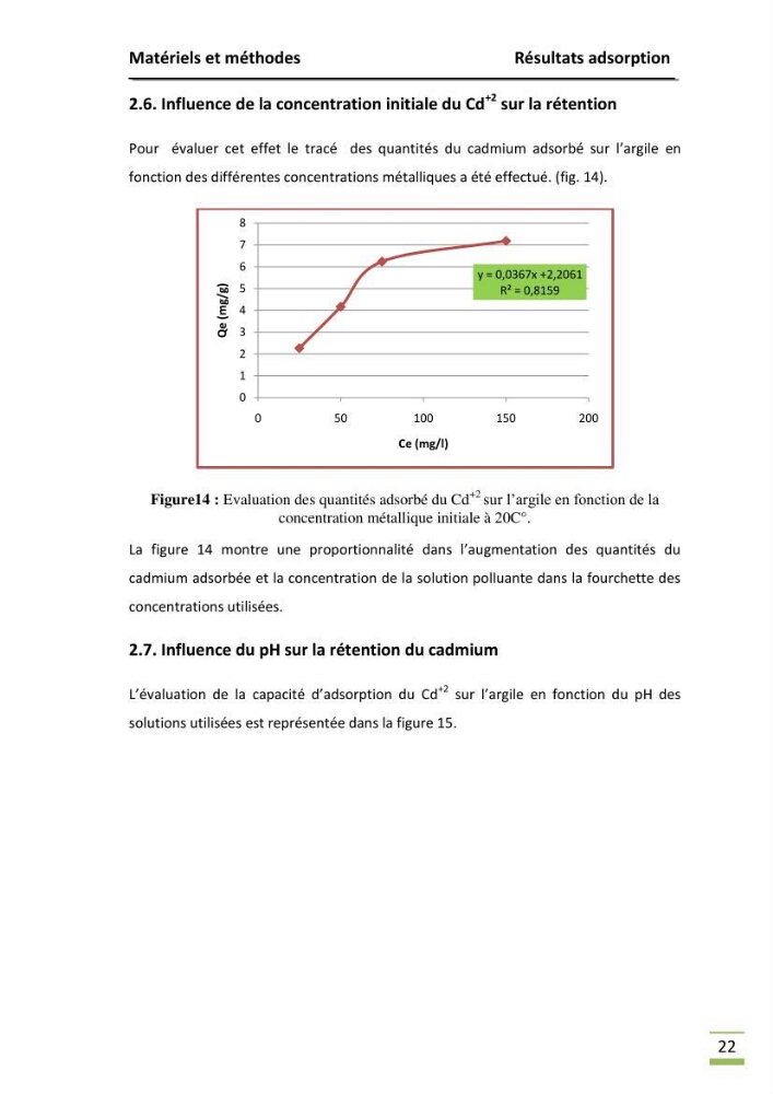 Etude de la thermodynamiaque de la rétention du cadium en milieu aqueux sur une argile brute Algérienne