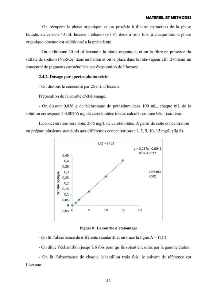 Composition biochimique de quelques espèces d\'algues marines aux possibilités alimentaires: