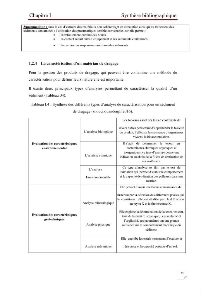 Caractérisation environnementale, réglementation et comportement des sédiments de dragage