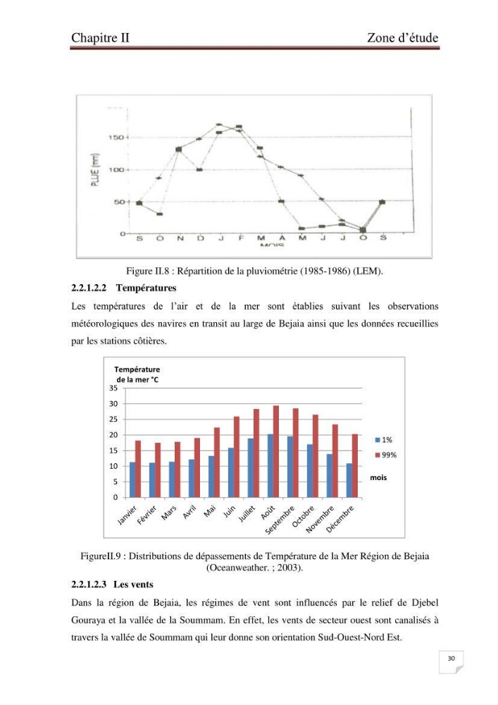 Caractérisation environnementale, réglementation et comportement des sédiments de dragage