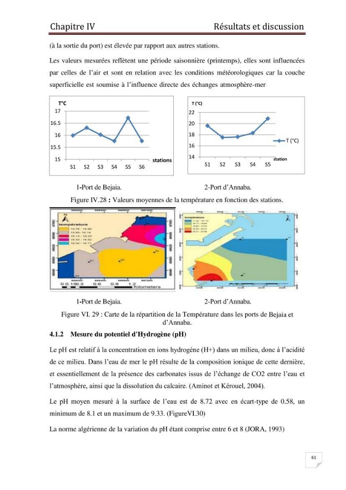Caractérisation environnementale, réglementation et comportement des sédiments de dragage