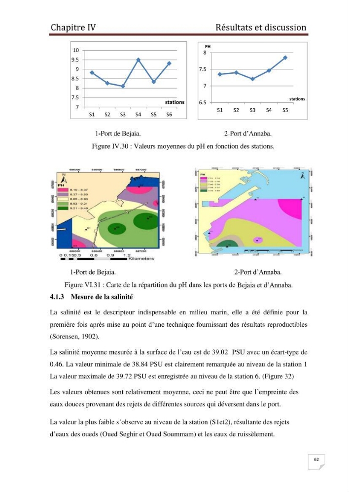 Caractérisation environnementale, réglementation et comportement des sédiments de dragage