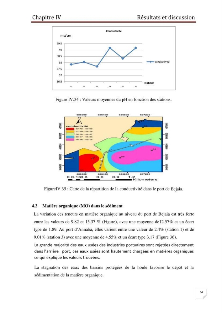 Caractérisation environnementale, réglementation et comportement des sédiments de dragage