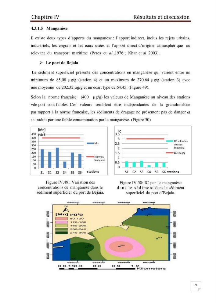 Caractérisation environnementale, réglementation et comportement des sédiments de dragage