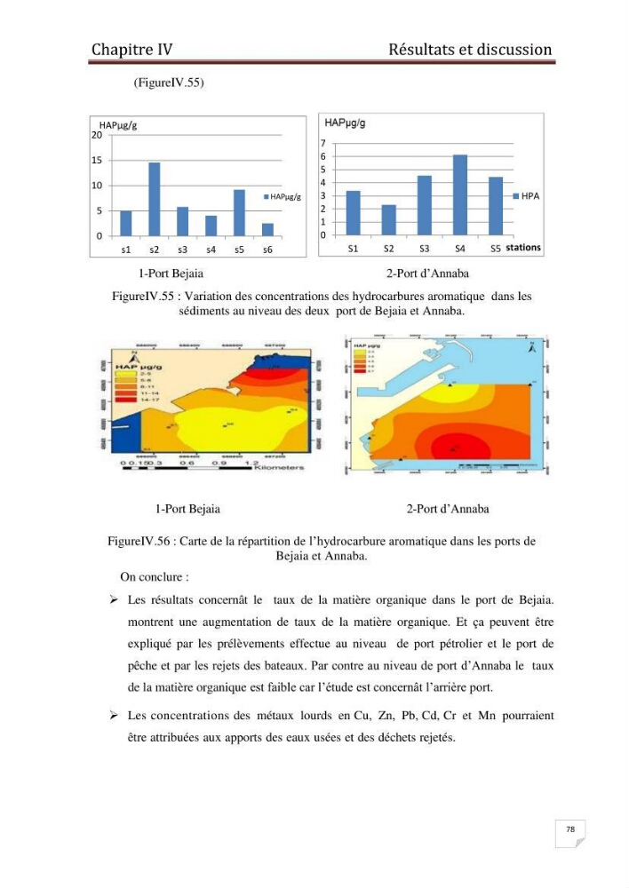Caractérisation environnementale, réglementation et comportement des sédiments de dragage