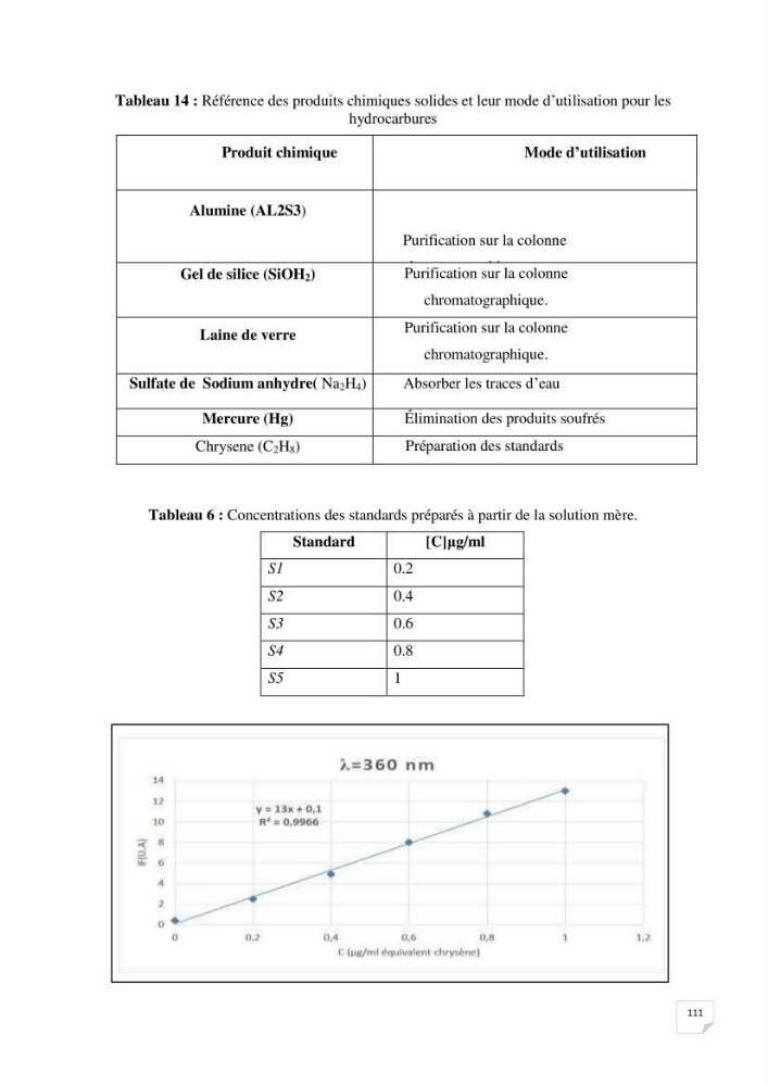 Caractérisation environnementale, réglementation et comportement des sédiments de dragage
