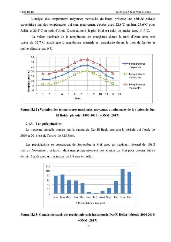 Impacts de l\'implantation des ouvrages de protection sur frange côtière de Bordj El Kiiffan