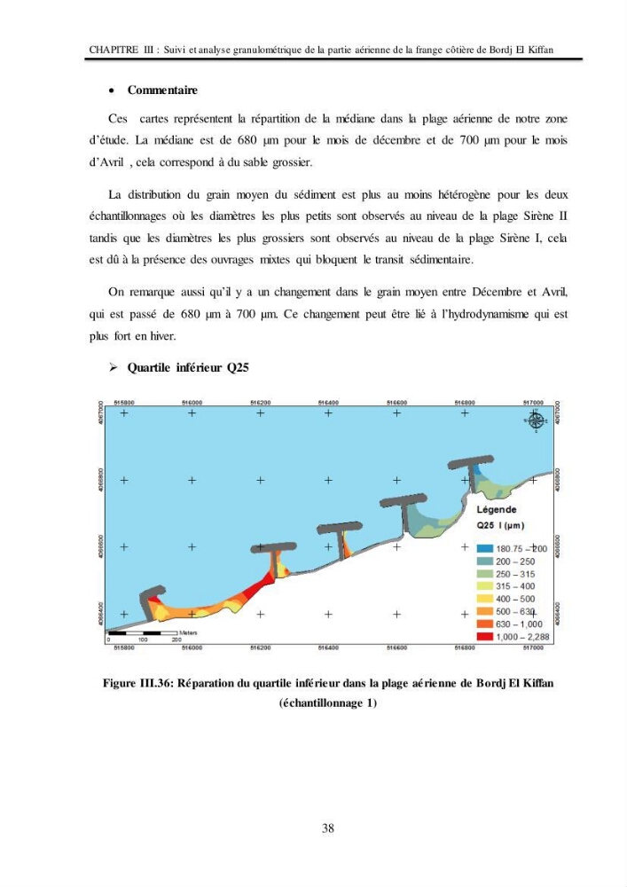 Impacts de l\'implantation des ouvrages de protection sur frange côtière de Bordj El Kiiffan