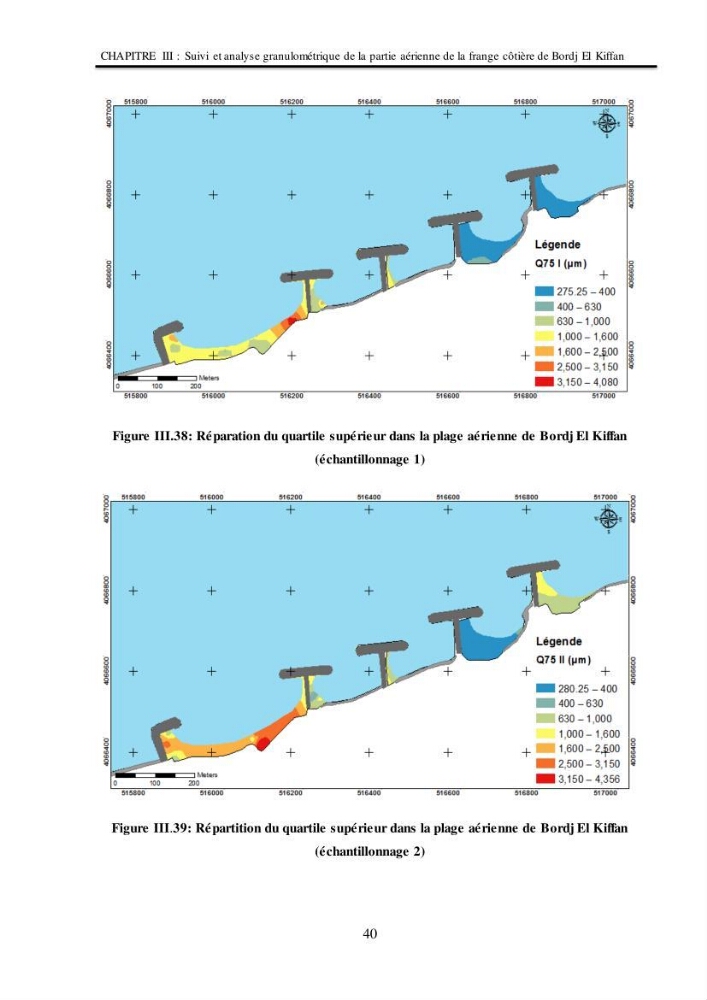 Impacts de l\'implantation des ouvrages de protection sur frange côtière de Bordj El Kiiffan
