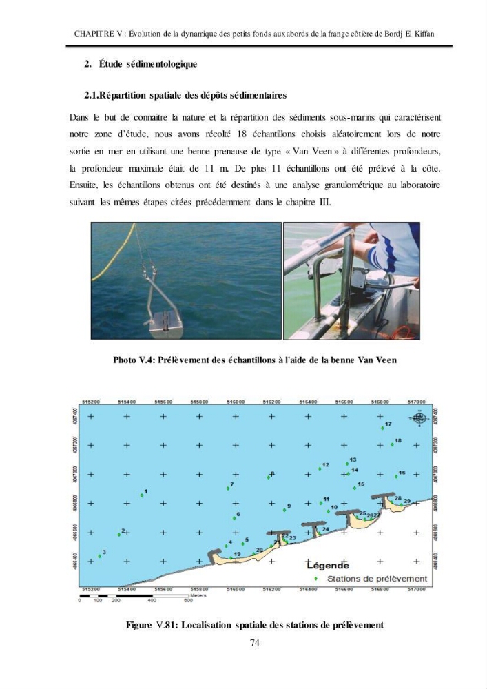 Impacts de l\'implantation des ouvrages de protection sur frange côtière de Bordj El Kiiffan