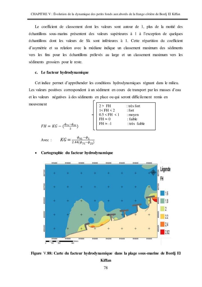 Impacts de l\'implantation des ouvrages de protection sur frange côtière de Bordj El Kiiffan