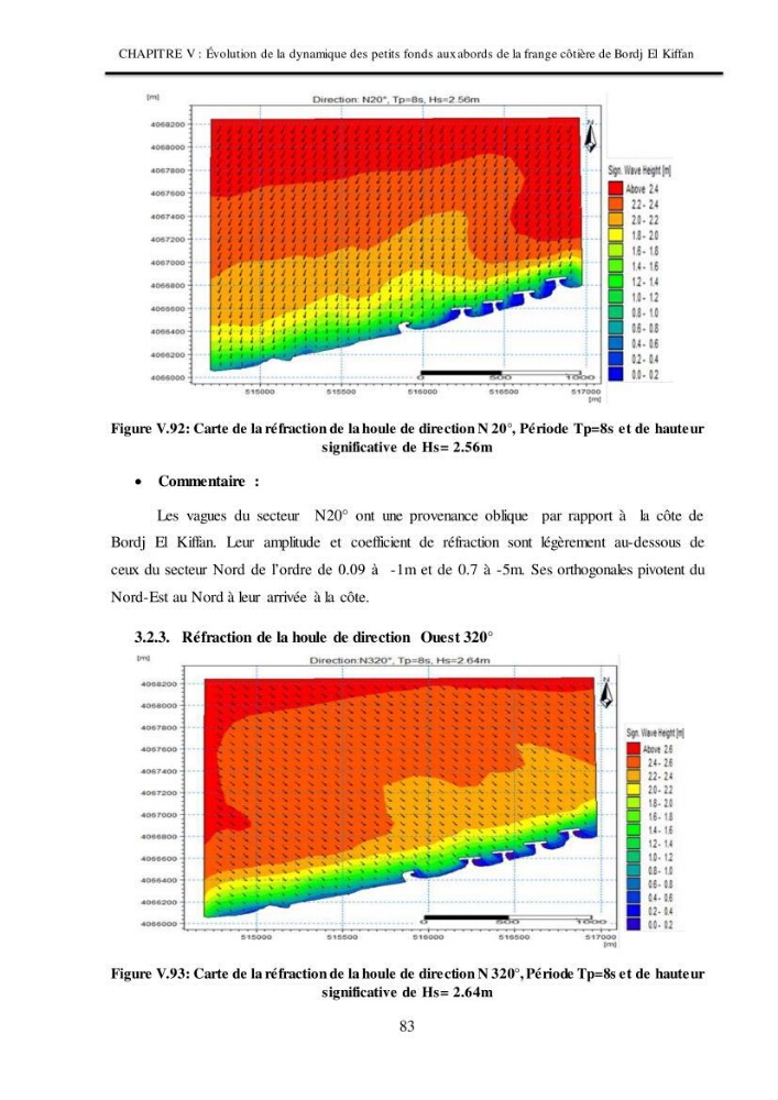 Impacts de l\'implantation des ouvrages de protection sur frange côtière de Bordj El Kiiffan