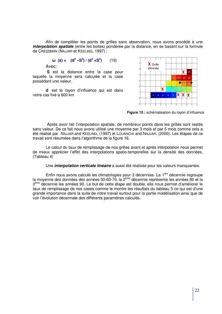 Etude du cycle biogéochimique du carbone dans le bassin algéro-provençal
