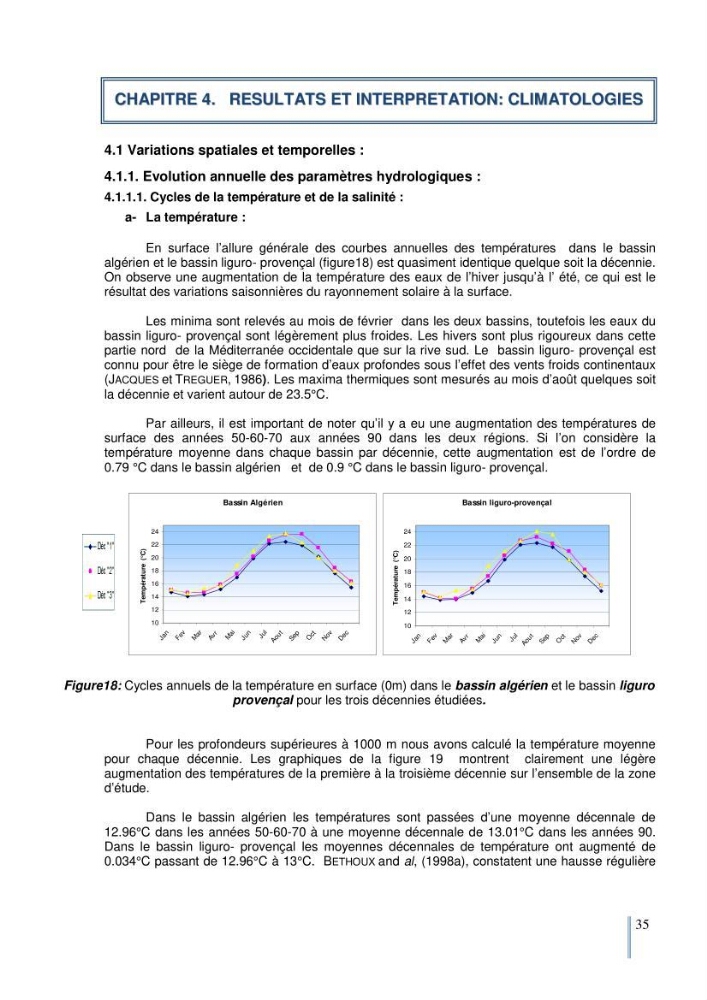Etude du cycle biogéochimique du carbone dans le bassin algéro-provençal
