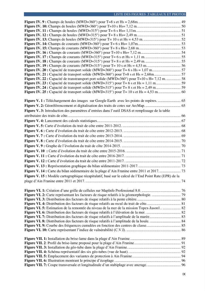 Contribution a la connaissance de la morphologie et de la dynamique sedimentaire de la côte Ouest d\'Algerie,plage d\'Ain Franine, Oran