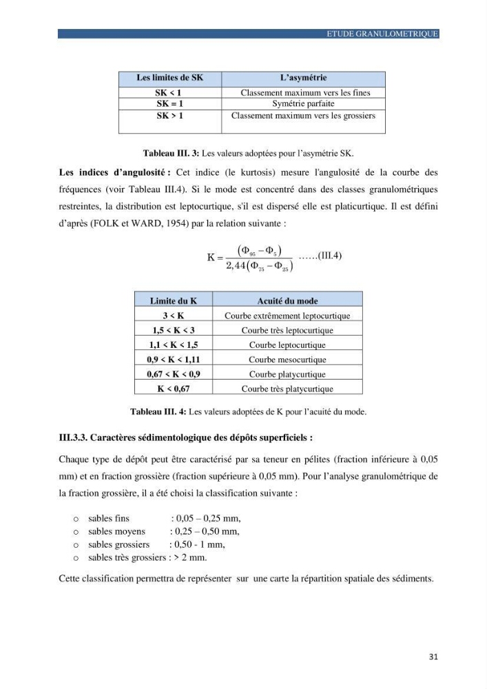 Contribution a la connaissance de la morphologie et de la dynamique sedimentaire de la côte Ouest d\'Algerie,plage d\'Ain Franine, Oran