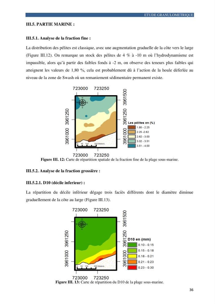 Contribution a la connaissance de la morphologie et de la dynamique sedimentaire de la côte Ouest d\'Algerie,plage d\'Ain Franine, Oran