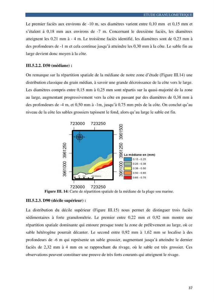 Contribution a la connaissance de la morphologie et de la dynamique sedimentaire de la côte Ouest d\'Algerie,plage d\'Ain Franine, Oran