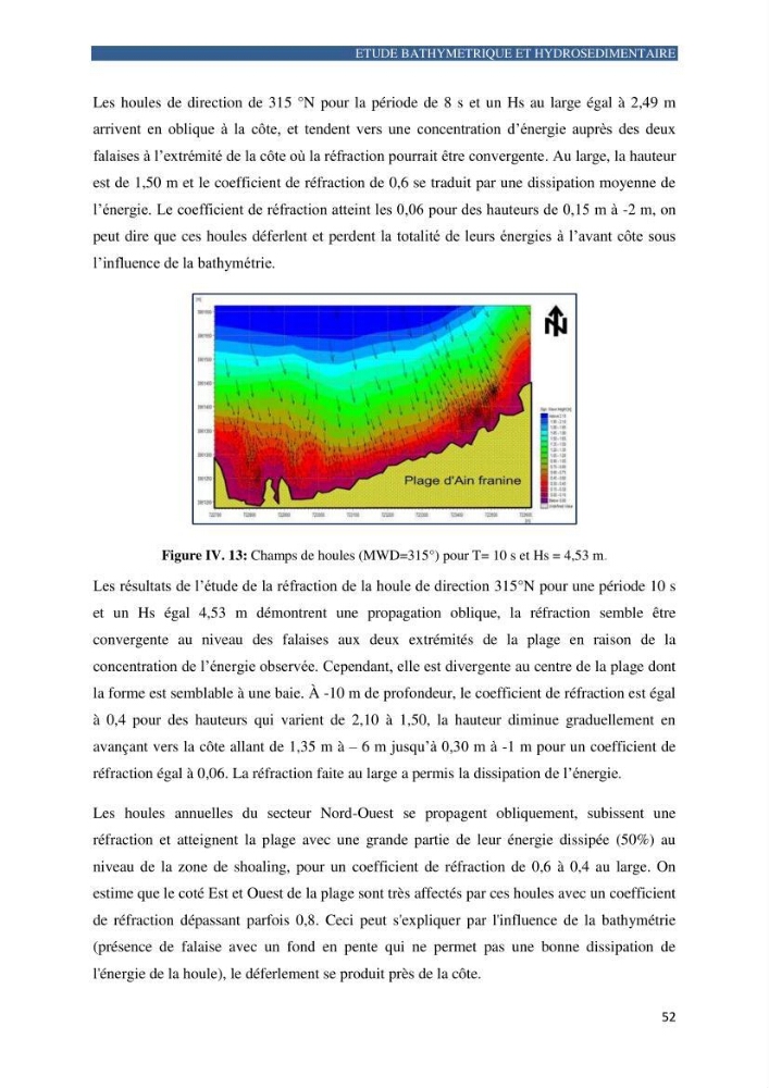 Contribution a la connaissance de la morphologie et de la dynamique sedimentaire de la côte Ouest d\'Algerie,plage d\'Ain Franine, Oran