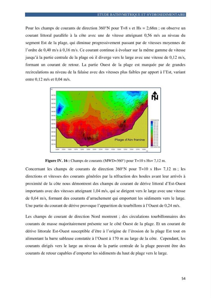 Contribution a la connaissance de la morphologie et de la dynamique sedimentaire de la côte Ouest d\'Algerie,plage d\'Ain Franine, Oran