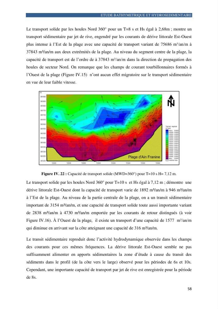 Contribution a la connaissance de la morphologie et de la dynamique sedimentaire de la côte Ouest d\'Algerie,plage d\'Ain Franine, Oran