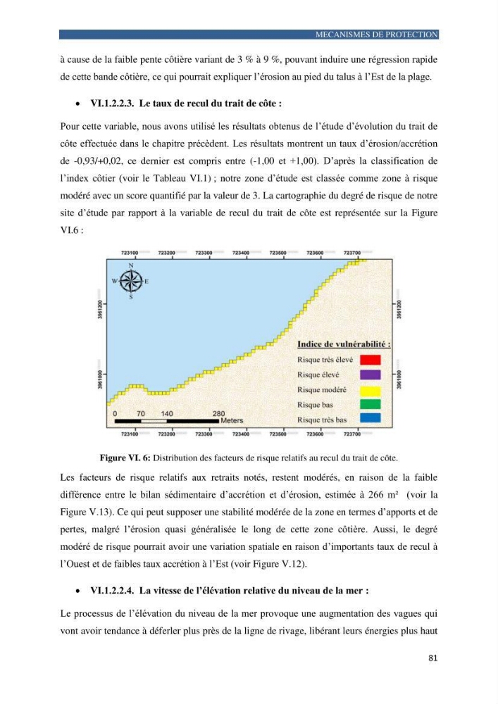 Contribution a la connaissance de la morphologie et de la dynamique sedimentaire de la côte Ouest d\'Algerie,plage d\'Ain Franine, Oran