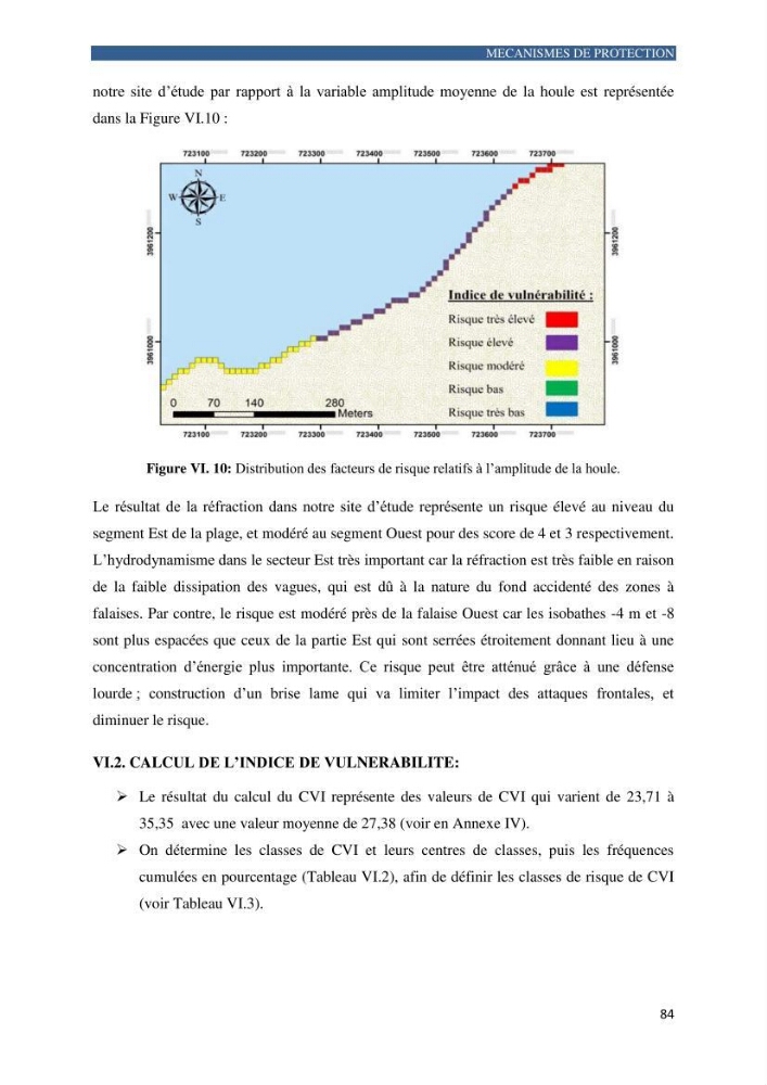 Contribution a la connaissance de la morphologie et de la dynamique sedimentaire de la côte Ouest d\'Algerie,plage d\'Ain Franine, Oran