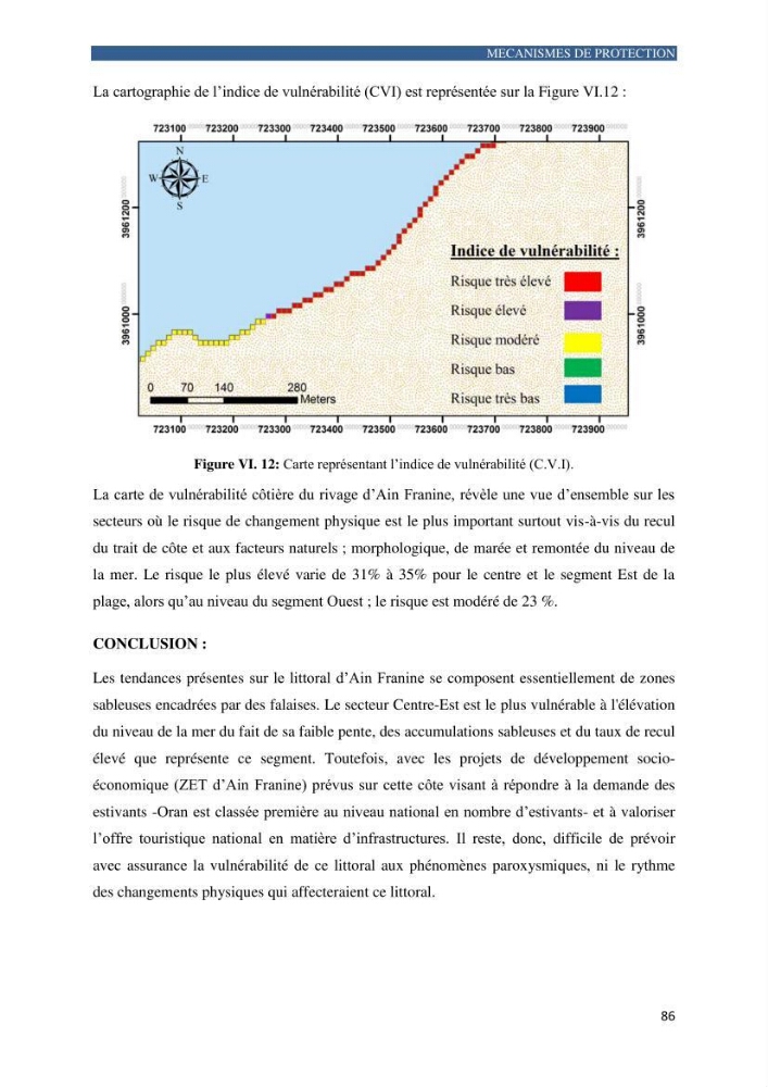 Contribution a la connaissance de la morphologie et de la dynamique sedimentaire de la côte Ouest d\'Algerie,plage d\'Ain Franine, Oran