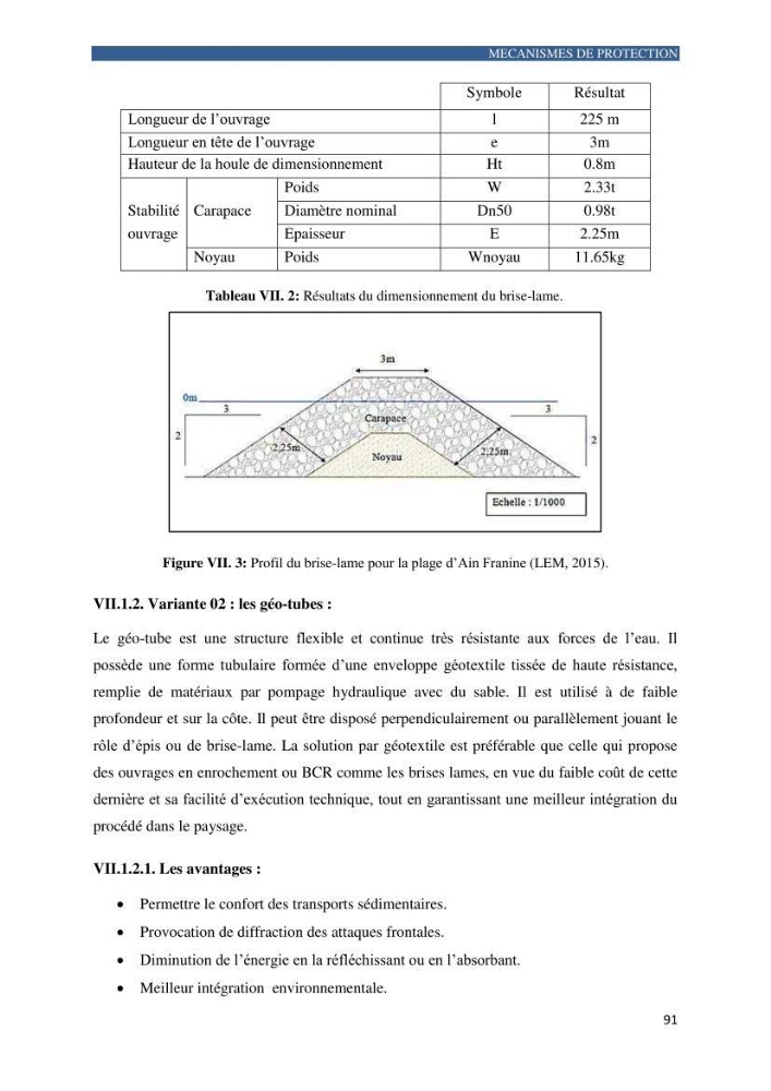 Contribution a la connaissance de la morphologie et de la dynamique sedimentaire de la côte Ouest d\'Algerie,plage d\'Ain Franine, Oran