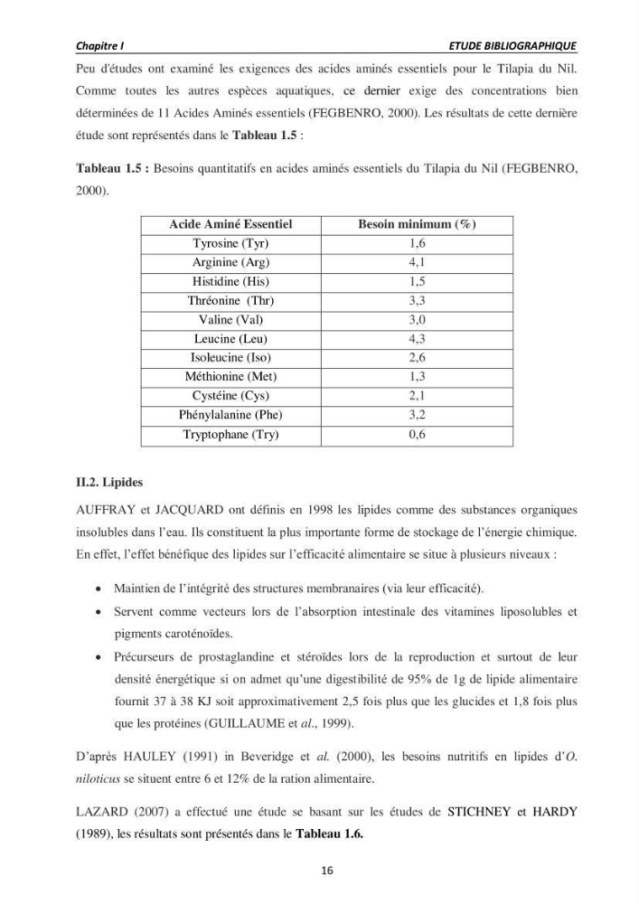 Alimentation des poissons Tilapia au stade juvénile à base d’un aliment fabriqué avec des ressources locales