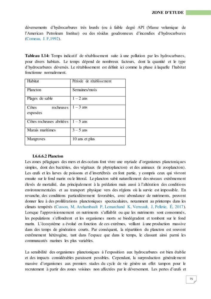 Simulation de la qualité de l’eau de la zone côtière oranaise par modélisation numérique et combinaison de données multi-sources satellitales