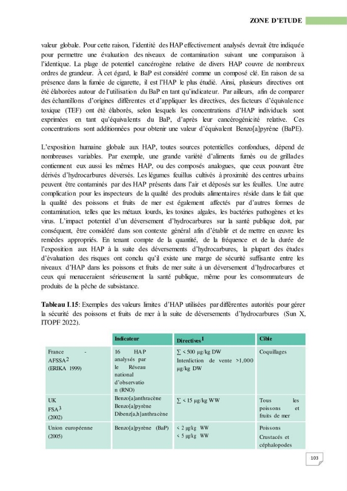 Simulation de la qualité de l’eau de la zone côtière oranaise par modélisation numérique et combinaison de données multi-sources satellitales