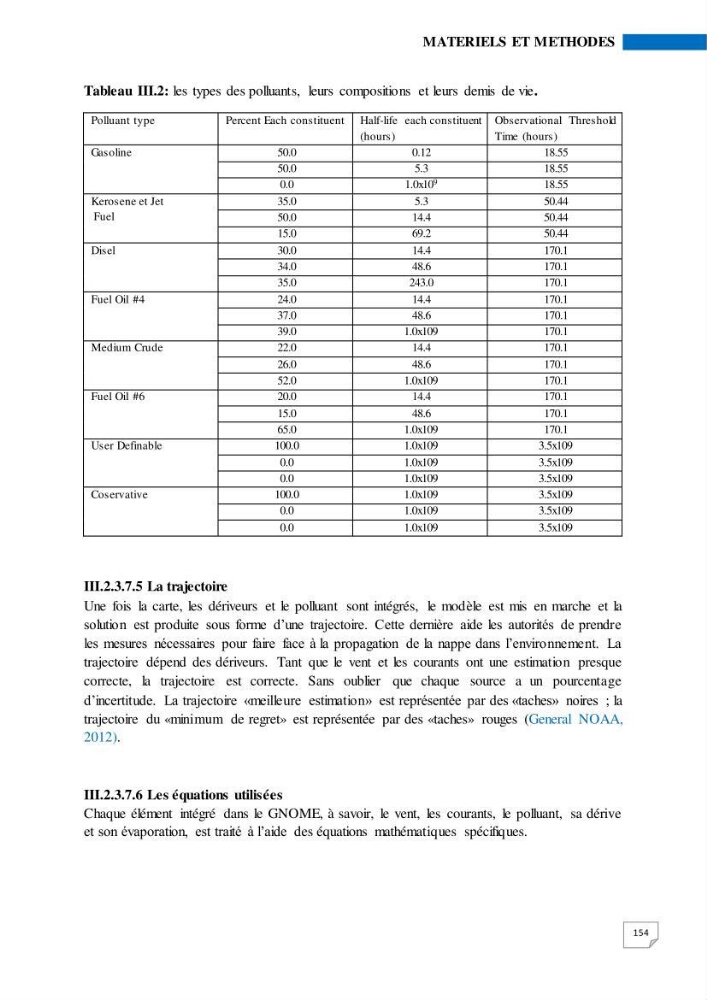 Simulation de la qualité de l’eau de la zone côtière oranaise par modélisation numérique et combinaison de données multi-sources satellitales