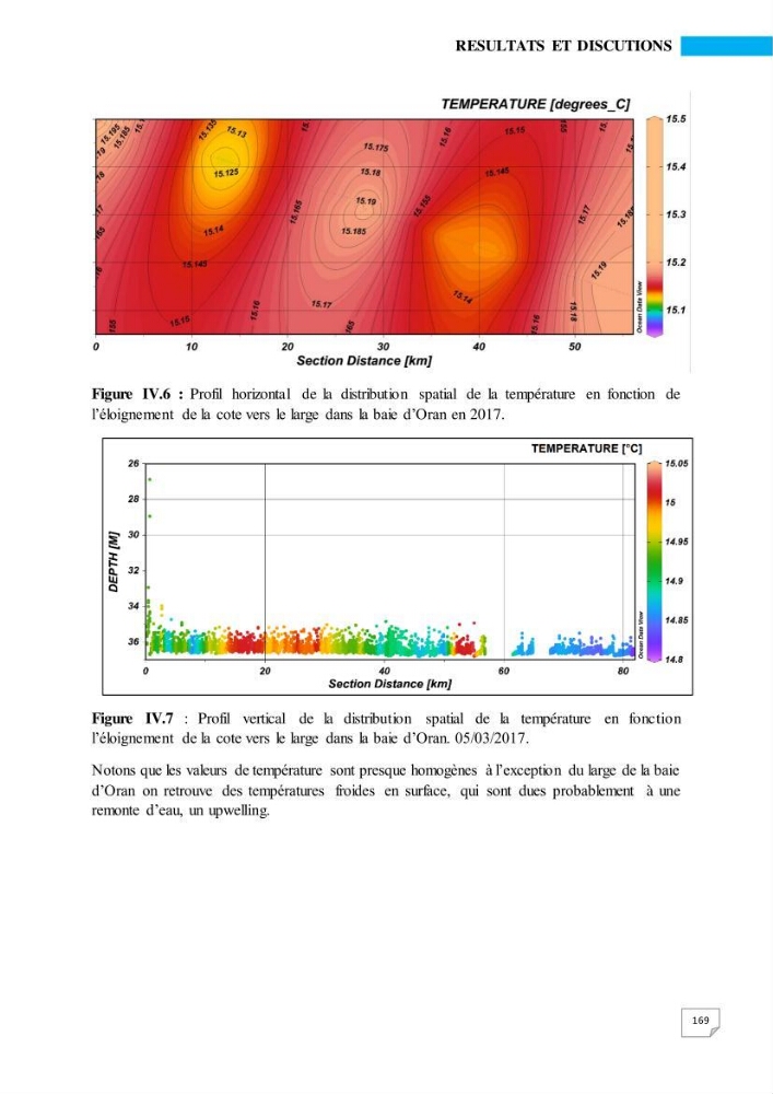 Simulation de la qualité de l’eau de la zone côtière oranaise par modélisation numérique et combinaison de données multi-sources satellitales