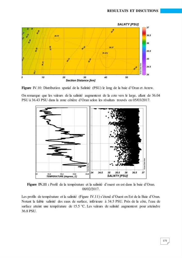 Simulation de la qualité de l’eau de la zone côtière oranaise par modélisation numérique et combinaison de données multi-sources satellitales