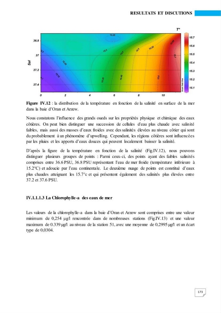 Simulation de la qualité de l’eau de la zone côtière oranaise par modélisation numérique et combinaison de données multi-sources satellitales