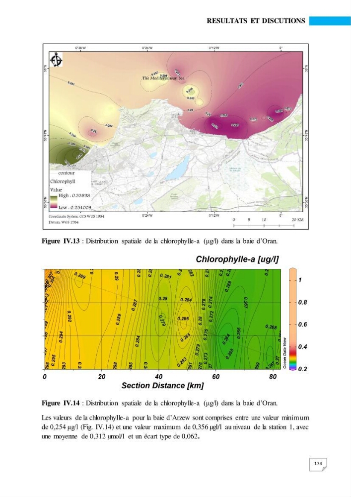 Simulation de la qualité de l’eau de la zone côtière oranaise par modélisation numérique et combinaison de données multi-sources satellitales