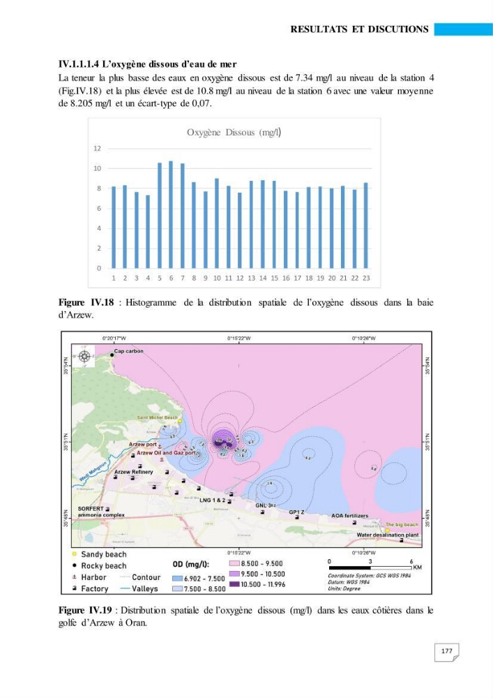 Simulation de la qualité de l’eau de la zone côtière oranaise par modélisation numérique et combinaison de données multi-sources satellitales