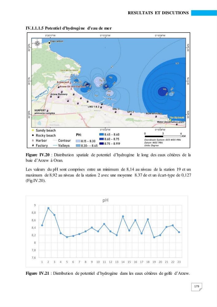 Simulation de la qualité de l’eau de la zone côtière oranaise par modélisation numérique et combinaison de données multi-sources satellitales