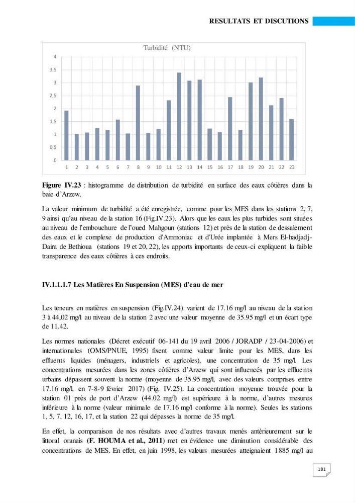 Simulation de la qualité de l’eau de la zone côtière oranaise par modélisation numérique et combinaison de données multi-sources satellitales